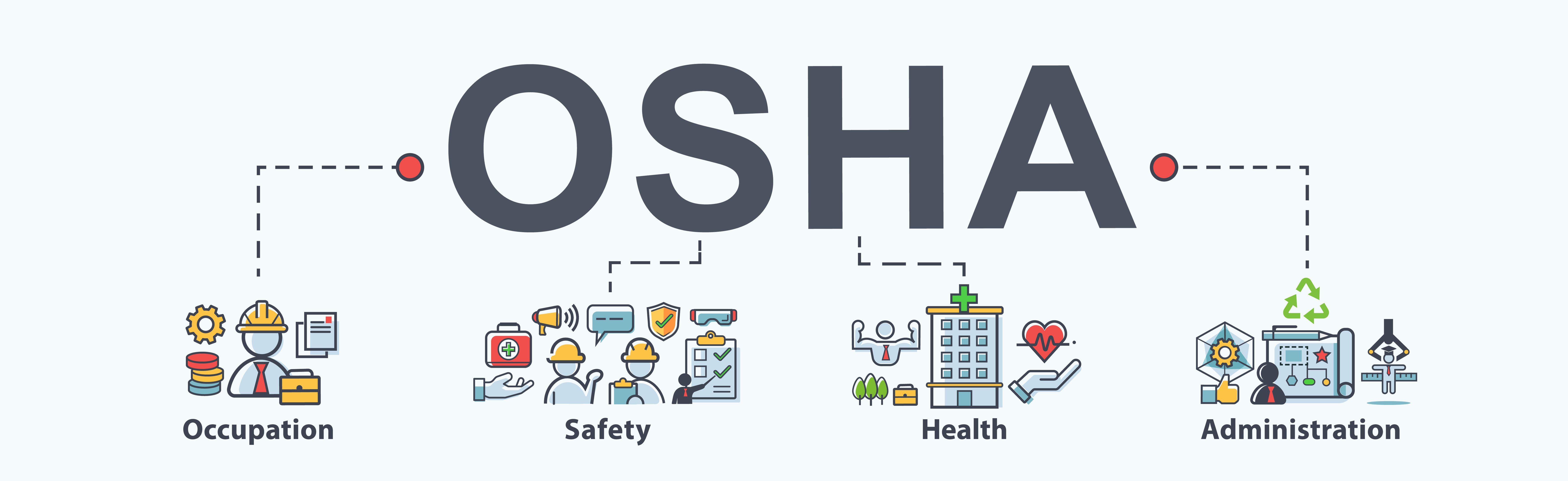 The List of Safety Initiatives You Should Implement Immediately