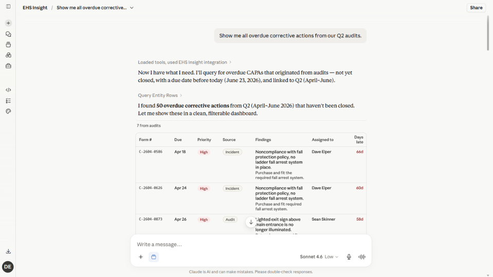 MCP EHS Insight Show me all overdue corrective actions from our Q2 audits.