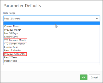 Parameter Defaults