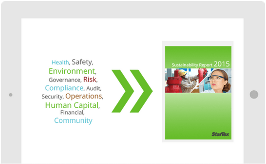 A sustainable sustainability report. 