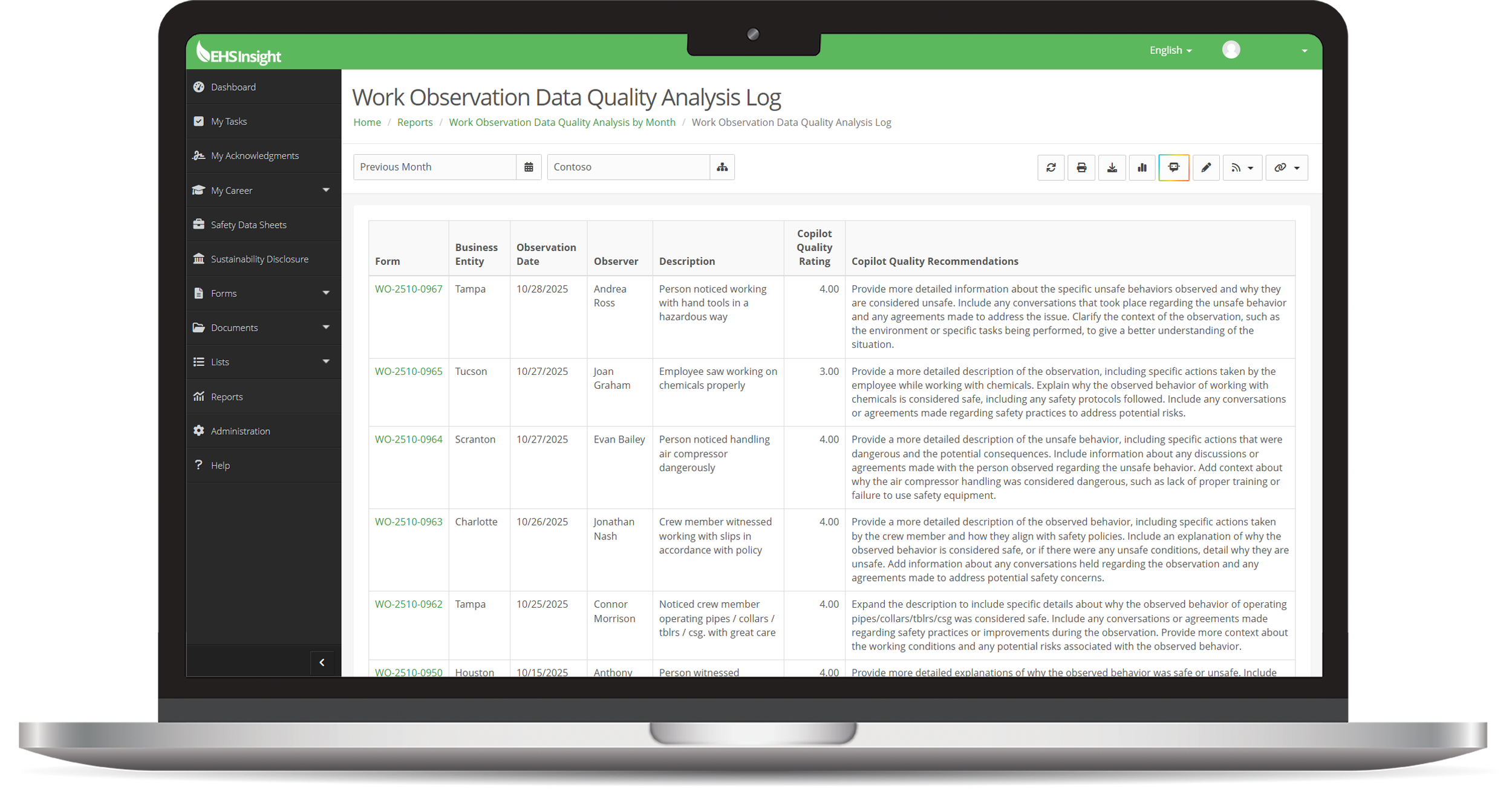 AI Data Quality Analysis