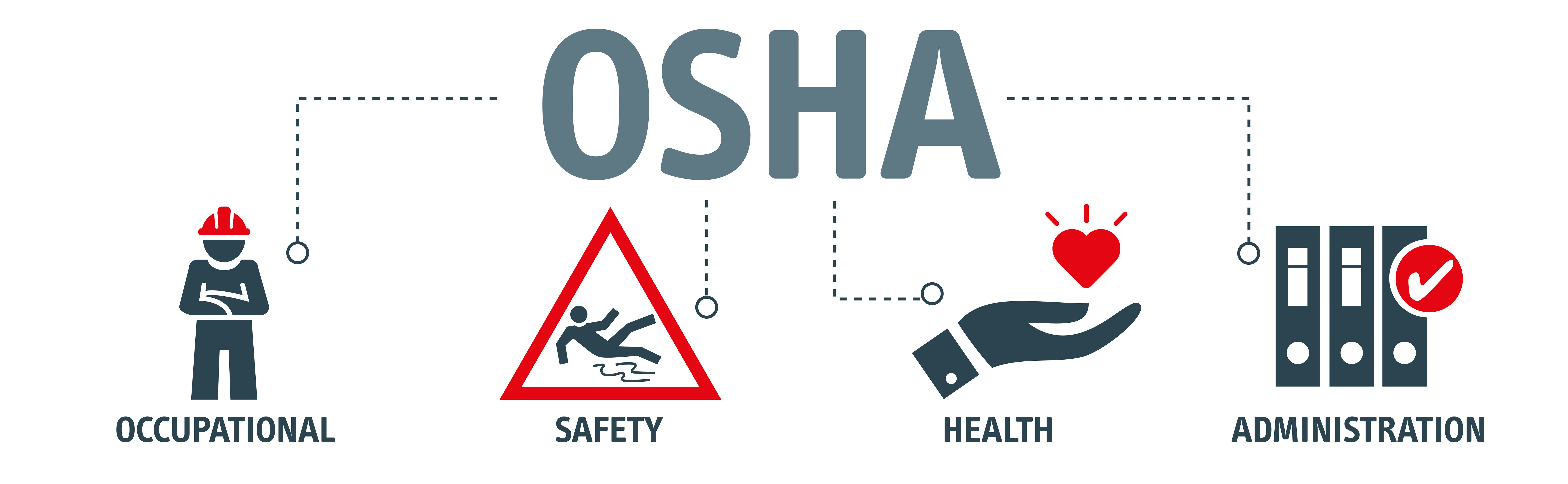 OSHA-EHSInisght.png