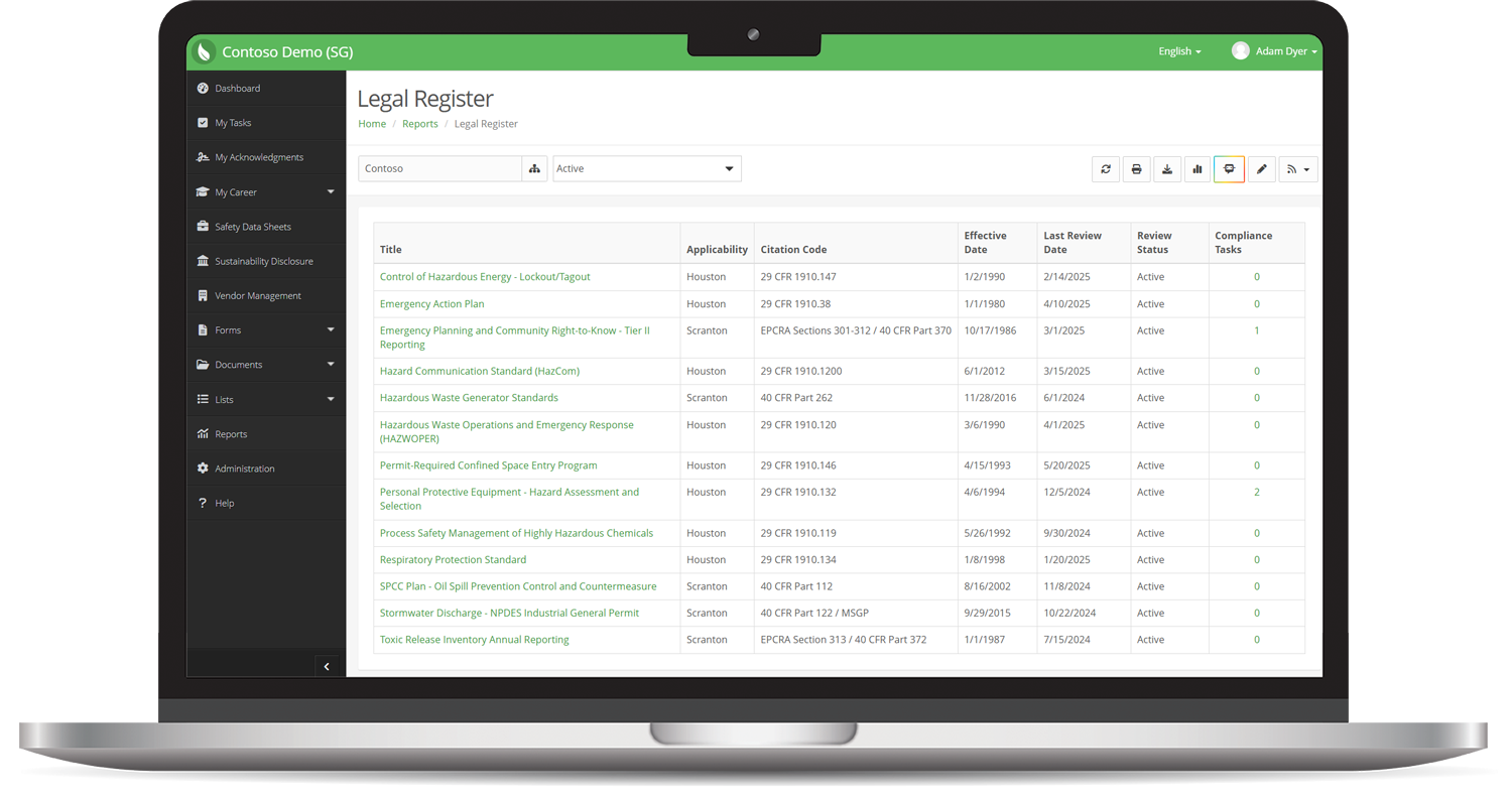 Stay Ahead of Regulatory Obligations, Everywhere