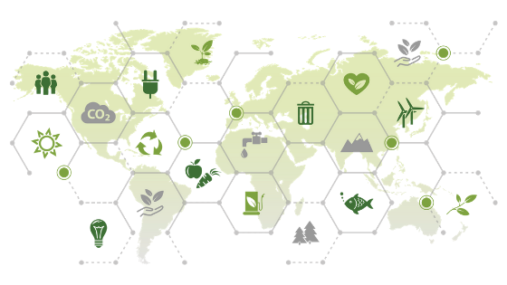 corporate sustainability
